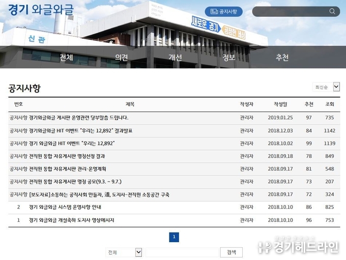 경기도청 홈페이지 '와글와글' 게시판