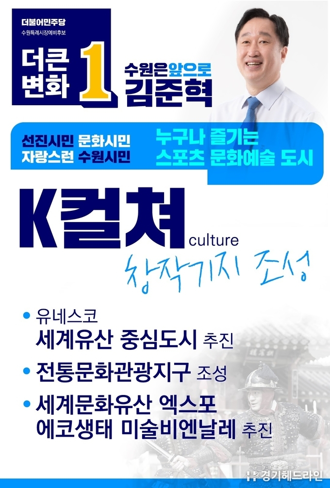 수원특례시장 에비후보 김준혁 공약집