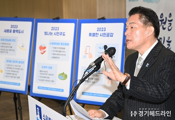 이재준 수원특례시장이 12일 수원컨벤션에서 2023년 기자브리핑을 하고 있다.(사진=수원특례시청)