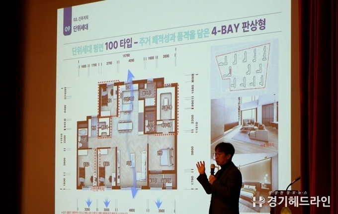 13일 오후 2시 수원시 장안구 보훈교육연구원에서 토지주 주민들을 대상으로 ‘조원동 741 재개발 주민설명회’가 열린 가운데 (주)'담'의 오세영 부사장이 주택 설계와 관련해서 상세히 설명을 하고 있다.