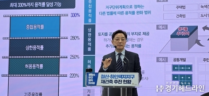 장병국 신도시개발국장이 9일 오전 시청 중회의실에서 열린 정책브리핑에서 '철산·하안택지지구 재건축 사업 추진 현황'에 대해 설명하고 있다.(사진=문수철 기자)