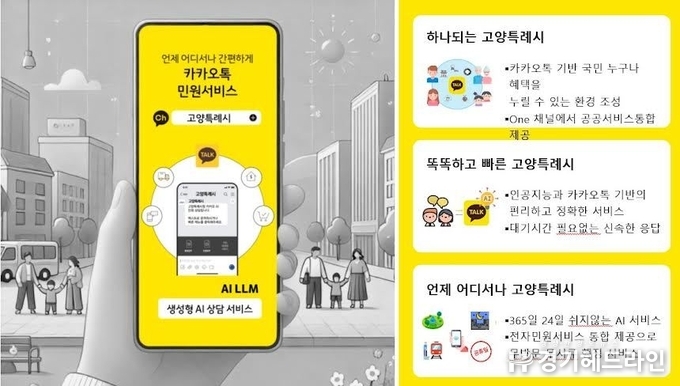 지능형 스마트 행정서비스