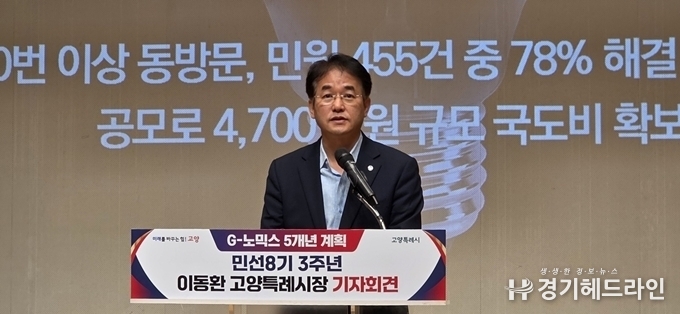 9일 민선8기 3주년 기자회견에 ‘G-노믹스 5개년 계획’을 발표 중인 이동환 고양특례시장(사진=문수철 기자)