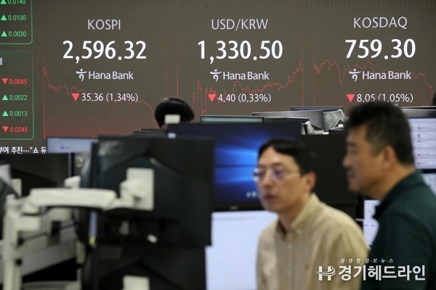 공매도 개선 ‘자본시장법’ 개정안 국회 통과…내년 3월 시행
