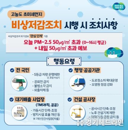 비상저감조치 시행 시 조치사항