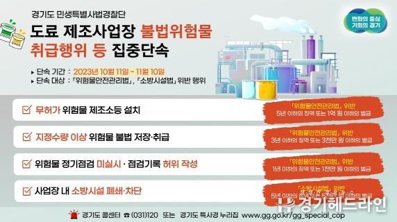불법위험물 취급행위 집중 단속