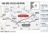 김동연 도지사, 페이스북 통해 ‘서울-양평 고속도로’ 백지화 한심스럽다.