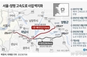 김동연 도지사, 페이스북 통해 ‘서울-양평 고속도로’ 백지화 한심스럽다.