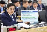 경기도 김동연, 교통비 환급 방식 ‘The 경기패스’ 사업 내년 7월 도입