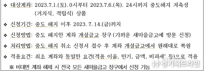 새마을금고 중도해지 예·적금 재예치하면 비과세 유지