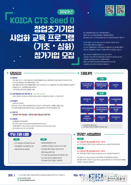 코이카-한국사회투자, 인도네시아·케냐 등 국제 사회문제 해결할 예비창업가 및 스타트업 모집