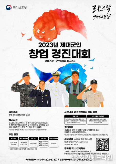 국가보훈부 ‘2023년 제대군인 창업 경진대회’ 참가 모집