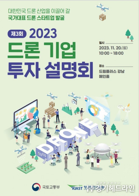 항공안전기술원, 드론 새싹기업부터 유니콘기업까지 성장 지원