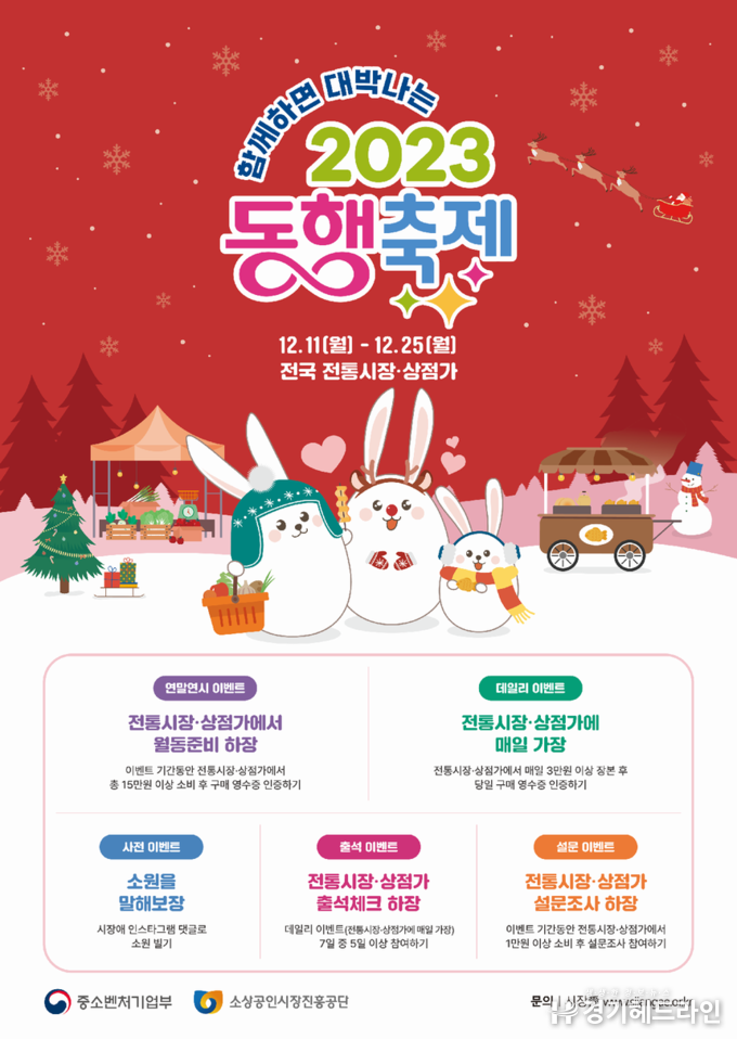 ‘12월 눈꽃 동행축제’, 전통시장·상점가에서 온기를 나누세요!
