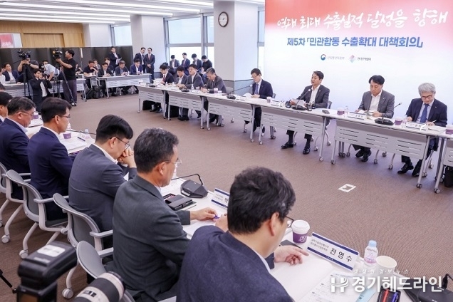 역대 최대 수출 7000억 달러 코앞…무역금융 370조 원 공급