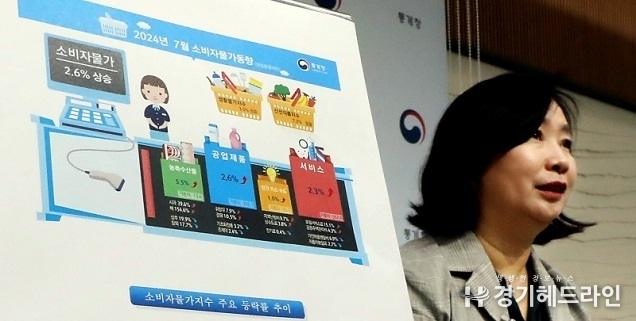 소비자물가 4개월 연속 2%대 유지…정부 “물가안정 안착에 최선”