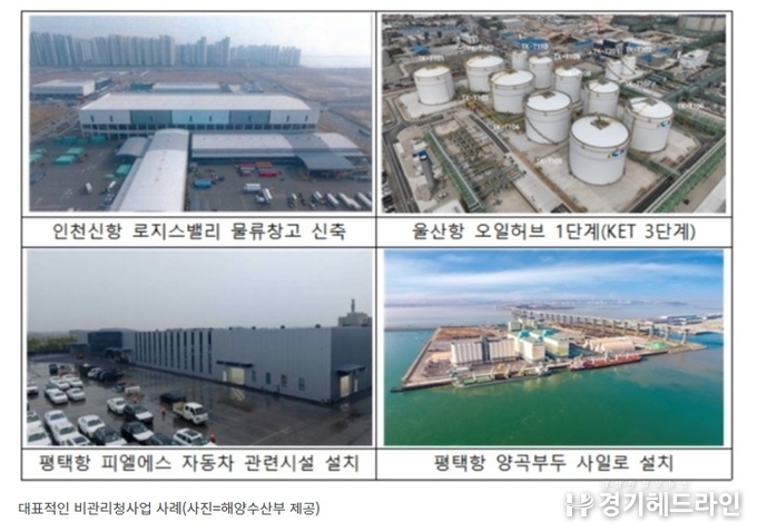상반기 항만개발 민간투자 5600억 원 유치…총 91건·32%↑