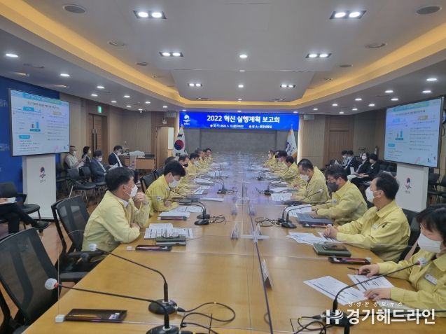 평택시, 2022년 혁신 실행계획 보고회