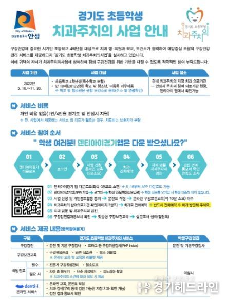 안성시보건소 '2022년 초등학생 치과주치의 사업' 추진 안내