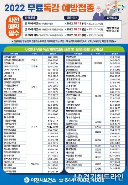 2022년 무료독감예접종 포스터