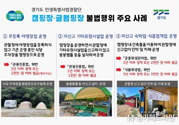 캠핑장글램핑장 불법행위