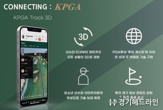 CONNECTING KPGA