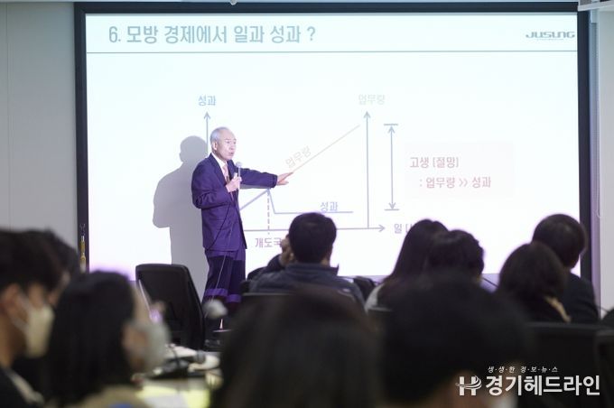 기회경기 혁신포럼 ‘경바시(경기도를 바꾸는 시간)’ 2회차