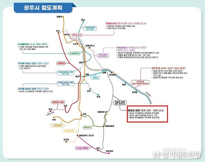 광주시·용인시 경강선 연장사업을 위해 다시 힘 모은다