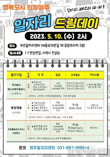 여주시, 2023년 5월 일자리 드림데이 실시