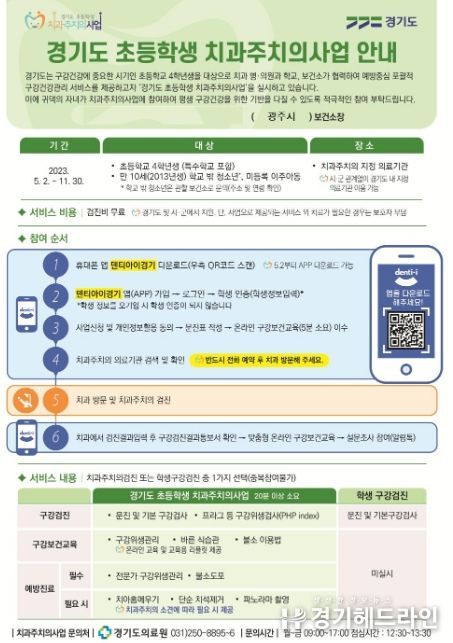 광주시, 11월까지 초등4년 3300명에 '치과주치의 사업' 시행