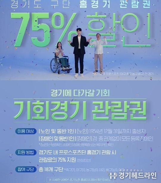 기회경기 관람권