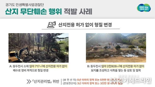 산지 무단훼손 행위 적발 사례