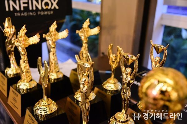 인피녹스 (Infinox)