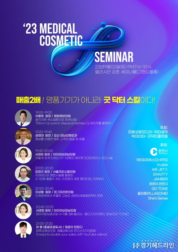 자료제공: 닥터생각