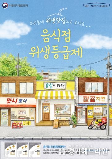 김포시 “음식점 위생등급제 지정 도와드립니다”