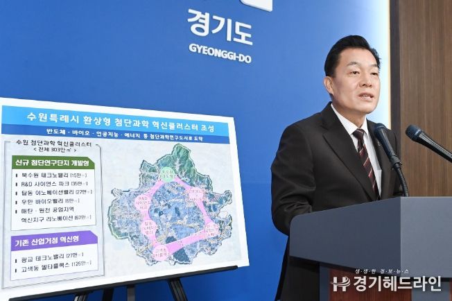 이재준 수원특례시장이 경기도청에서 열린 ‘북수원 테크노밸리 개발구상 발표’에서 수원특례시의 첨단과학 혁신클러스터 조성계획을 설명하고 있다.
