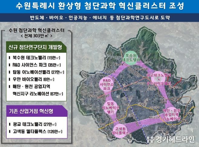 수원시 첨단과학 혁신 클러스터 조성 계획