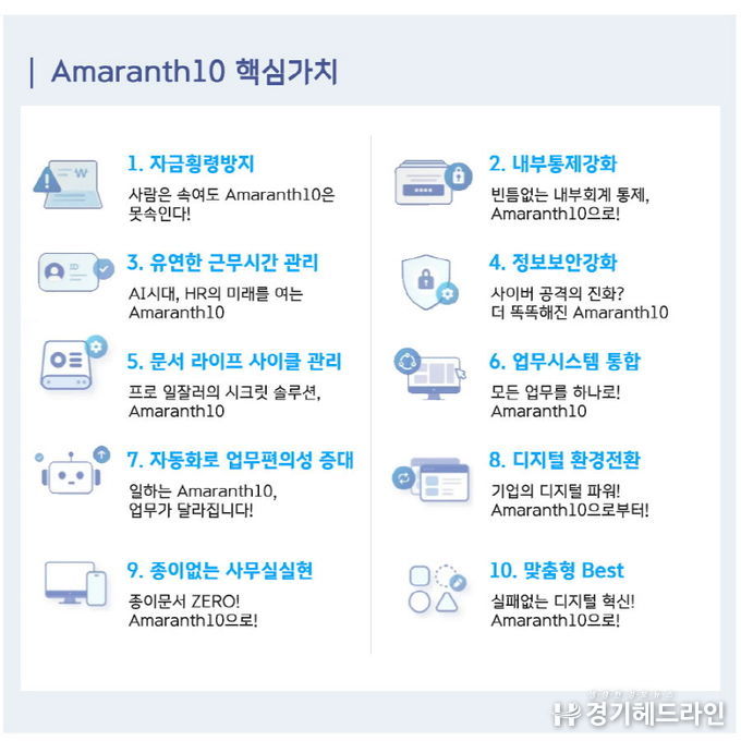 아마란스10의 핵심가치 10가지
