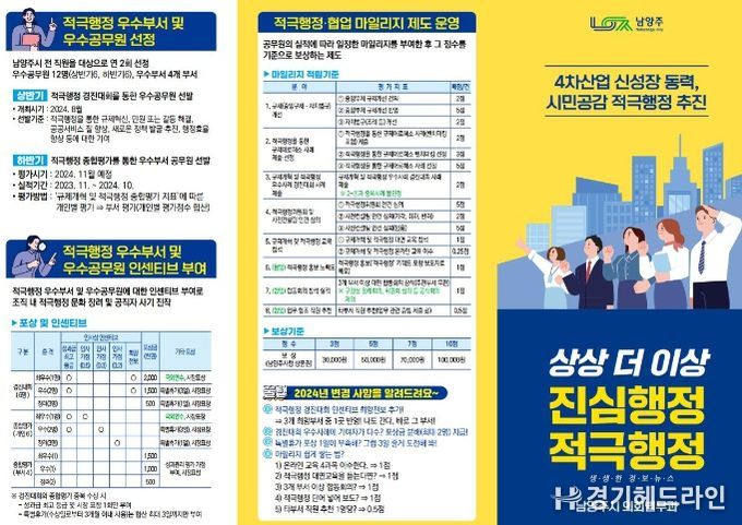 2024년 적극행정 홍보 리플릿