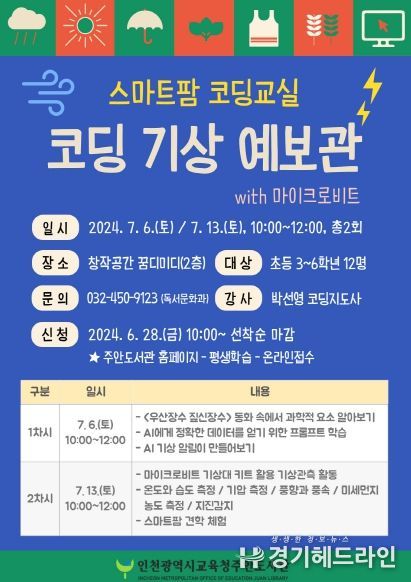 인천광역시교육청주안도서관, '코딩 기상 예보관' 프로그램 참여 어린이 모집
