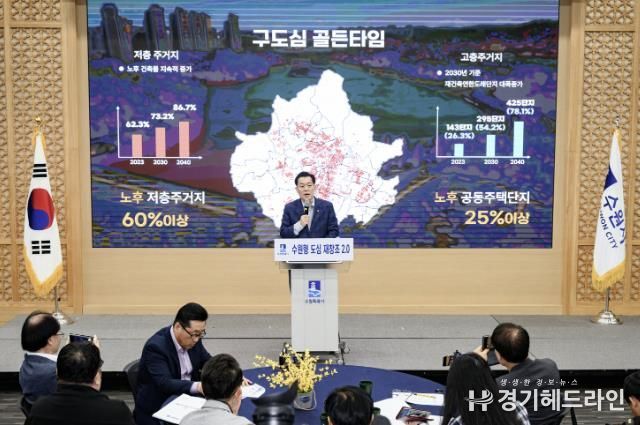 지난 5월 ‘도시재정비 활성화 전략 발표’에서 이재준 수원특례시장이 브리핑을 하고 있다.