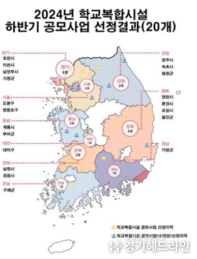 가평군 청평초(가칭 어울림문화센터) 학교복합시설 공모사업 최종 선정