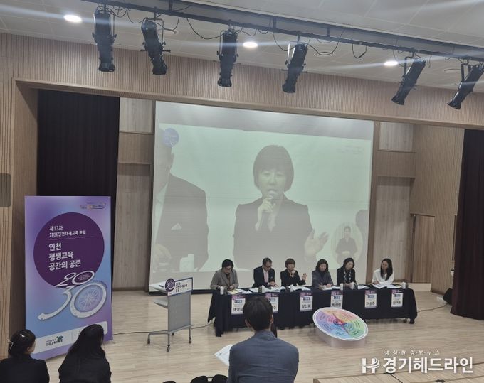 ,평생학습분과 2030인천미래교육포럼 성료