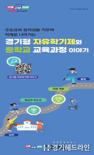 2025학년도 자유학기 홍보물