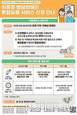 인천시, 최중증 발달장애인 24시간 1:1 지원서비스