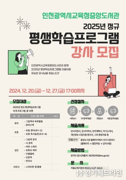 2025년 평생학습프로그램 강사 모집