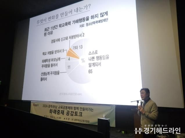 현장 사진
