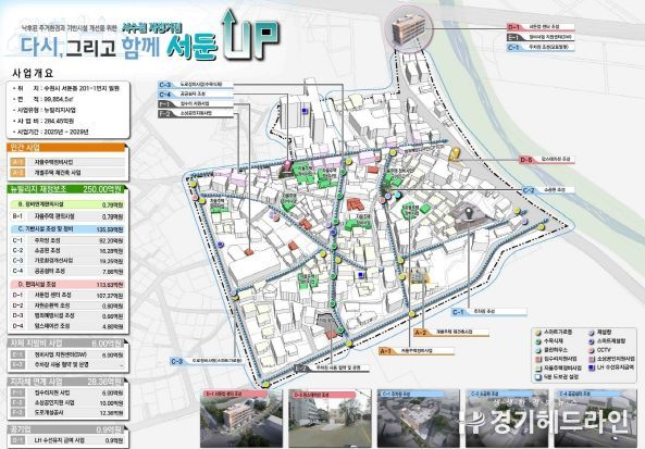 경기도, 노후주거지 정비 ‘뉴:빌리지’ 대상지에 수원 서둔동 등 경기도내 3곳 확정