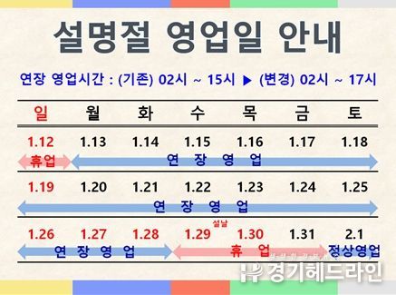영업시간 연장 및 정기휴무일 정상운영으로 구매편의 제공