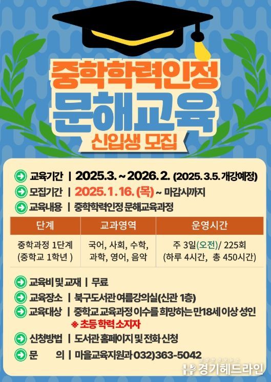 2025년 중학학력인정 문해교육 신입생 모집
